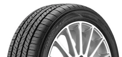 Avid S34M Tires
